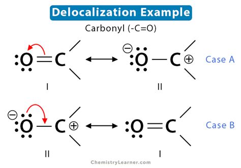 delocalized meaning in chemistry|Definition of delocalization .